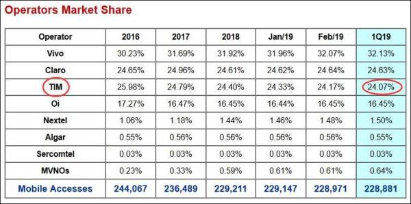 移动运营商网址,移动运营商网址是什么