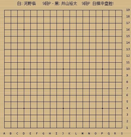 三十周岁生日前一天关键战失利 井山裕太本因坊卫冕前景堪忧