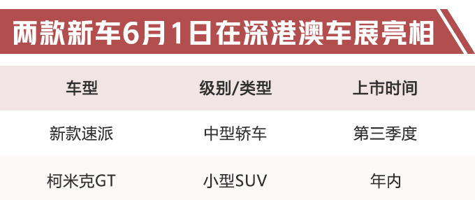 再等8天！斯柯达将发2款新车，轿跑SUV只卖10万，能成爆款？