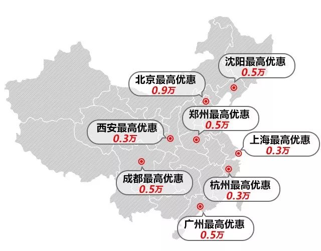 堪称精品国货的SUV，10万左右的售价还能有2万的优惠！