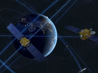 ▲ 北斗导航卫星全球组网示意图。今天的北斗导航卫星,核心部件国产化率达100%。