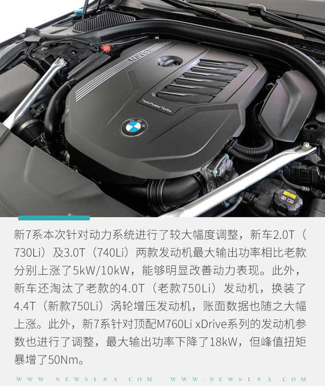 宝马新7系如何选？ 主推740Li xDrive行政型系列