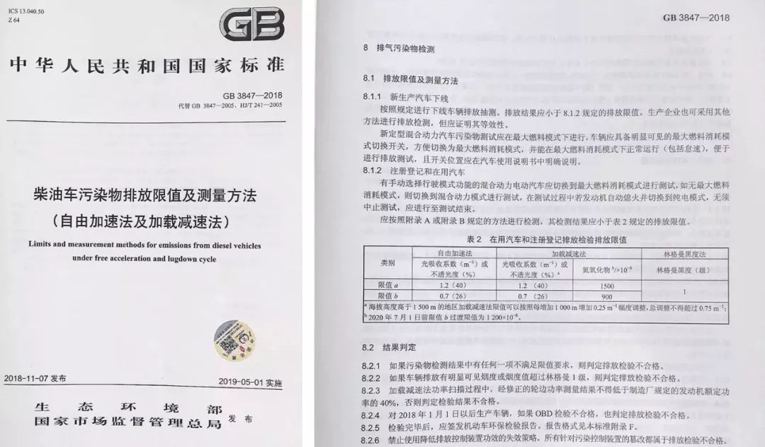 重要!2019汽车年检新规,一图读懂