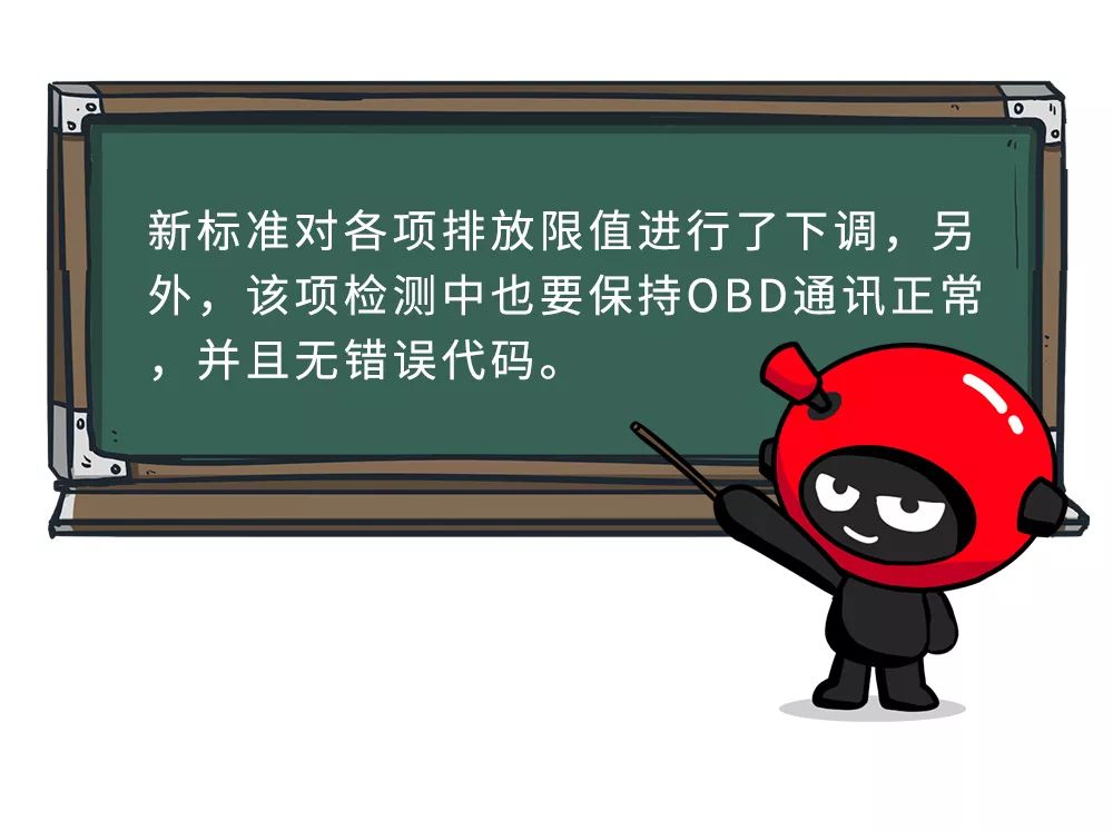 重要!2019汽车年检新规,一图读懂