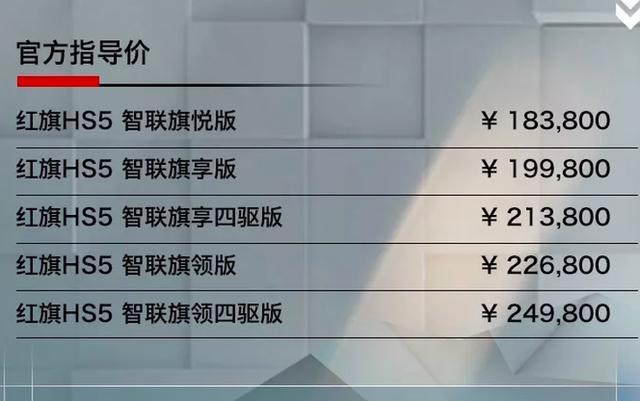红旗首款SUV终于上市了!18.38万起售,还有酷似奔驰的双连屏