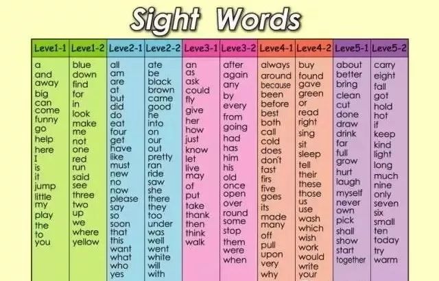 各地开年拼经济高频词 高质量发展如何落地见效