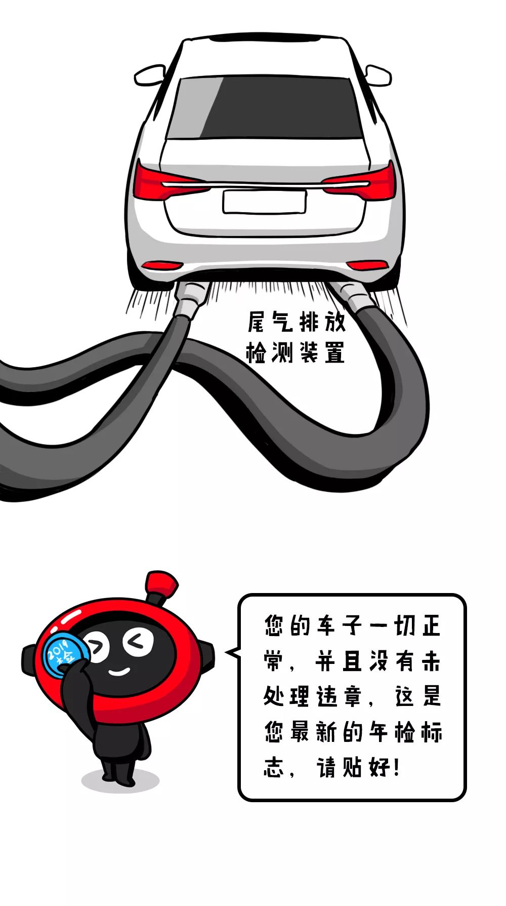 重要!2019汽车年检新规,一图读懂