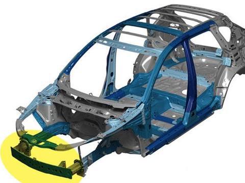 日系车最想省掉的防撞梁到底有没有用？为何德系车也开始不装了！