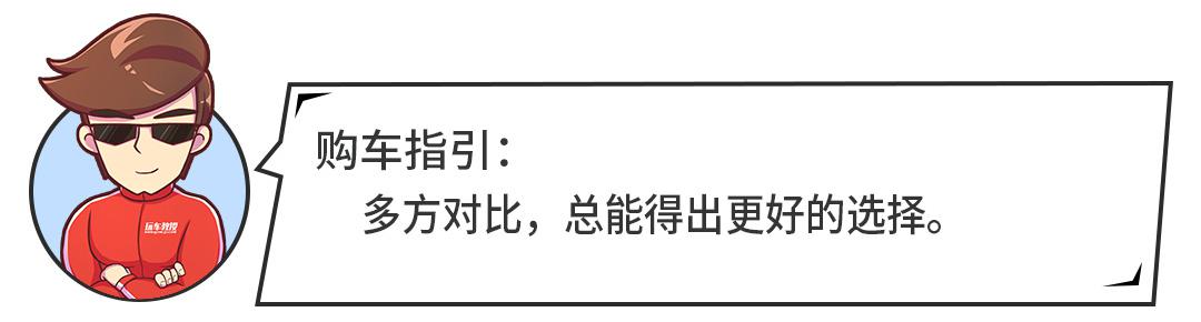 如果看上这些车，真的得掂量掂量…