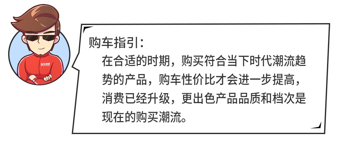 如果看上这些车,真的得掂量掂量…