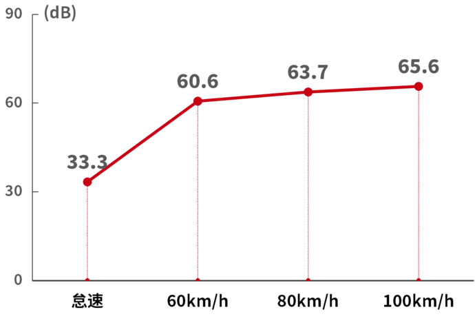 号称10年开不坏,20多万买个性豪华SUV,这款值得年轻人考虑