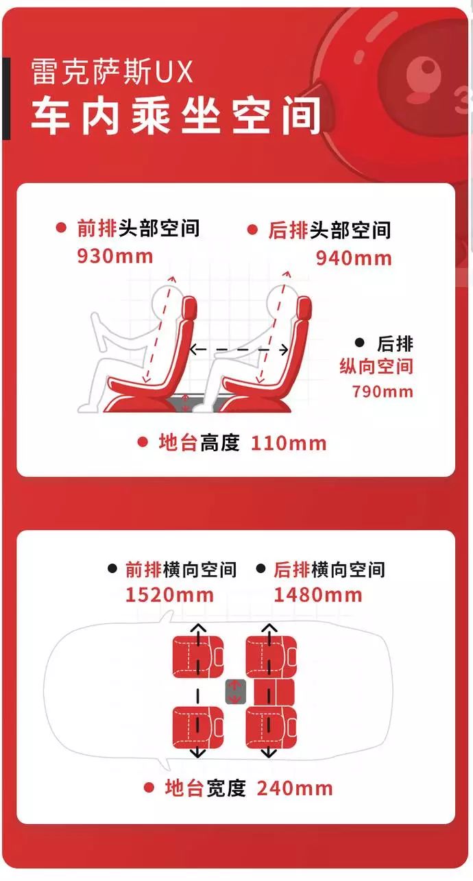 号称10年开不坏,20多万买个性豪华SUV,这款值得年轻人考虑