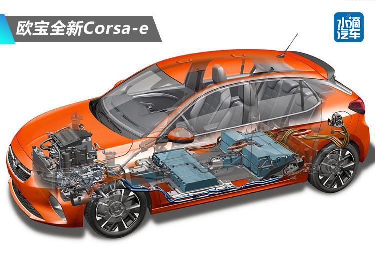 熟悉又陌生的品牌 欧宝全新Corsa-e官图