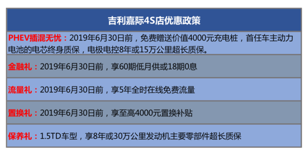 带你探店：吉利嘉际为什么销量这么好？