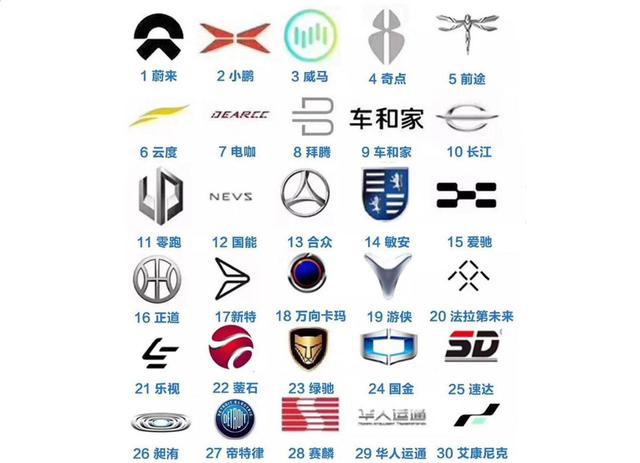 国产终于崛起!又一车企造出翻版特斯拉,门把手还能隐藏
