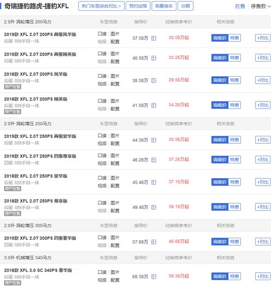 低调奢华还不贵，优惠近8万，开它特像大老板