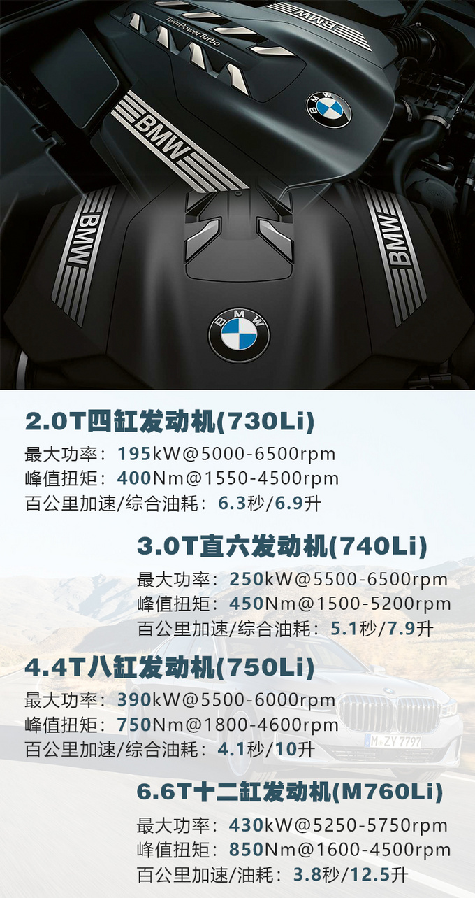 “换标劳斯莱斯”只要80万?买四缸还是十二缸?7系差价最多达三倍!