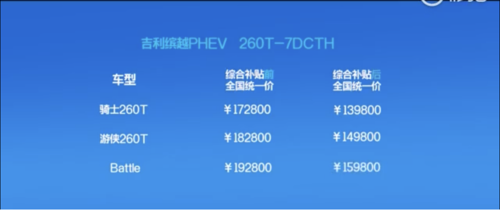 13.98万元起售的缤越PHEV，是如何读懂年轻人内心的？