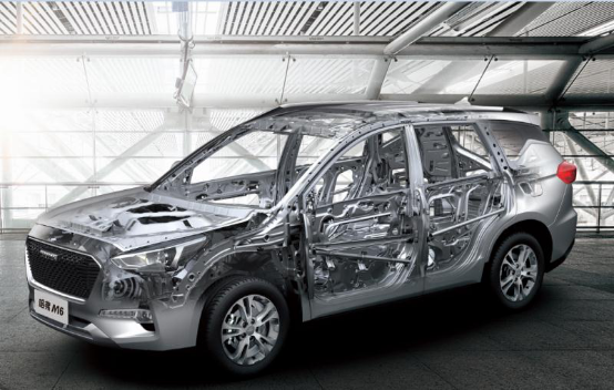 身处“荣耀王者”段位,6.6万哈弗M6不可阻挡