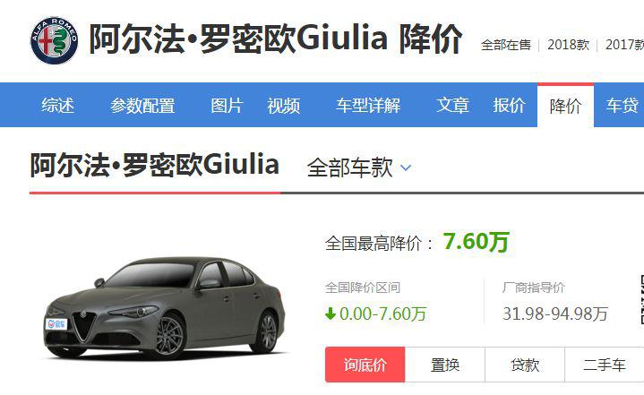5折出售?都说阿尔法罗密欧是好车,为啥都不买?