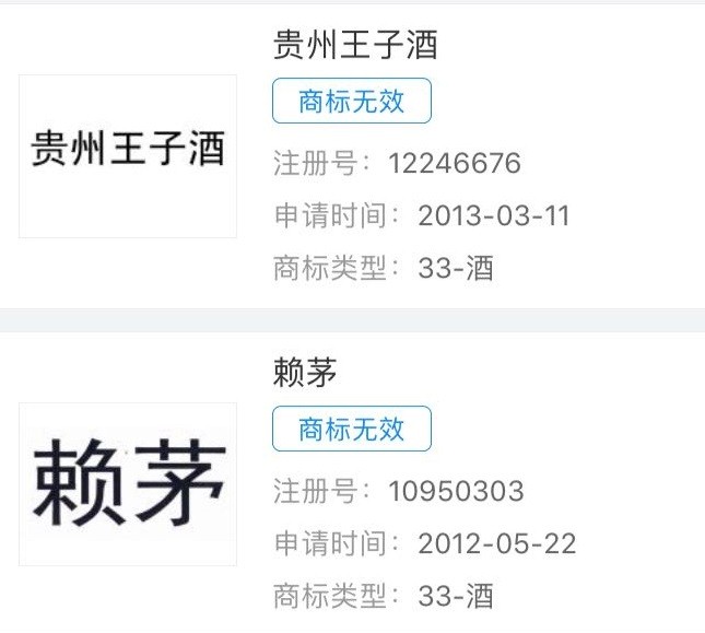 “贵州王子酒”酒精度不合格 疑蹭茅台王子酒商标