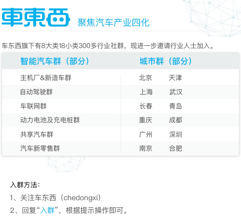 特斯拉Model S将中期改款 换装Model 3风格内饰和新一代动力系统