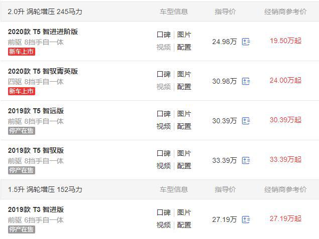 S60L新款上市,配T5动力+8AT,24.98万起步,价格亲民