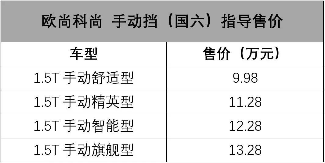 别再说我是面包车了，欧尚科尚自动挡售10.98万元起