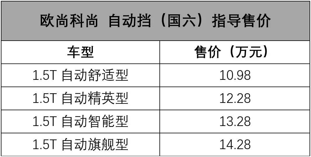 别再说我是面包车了，欧尚科尚自动挡售10.98万元起