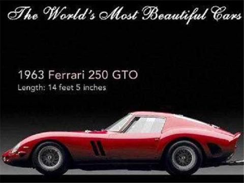 全球“最贵”的5款车，劳斯莱斯独占2位，第5名15.5亿！