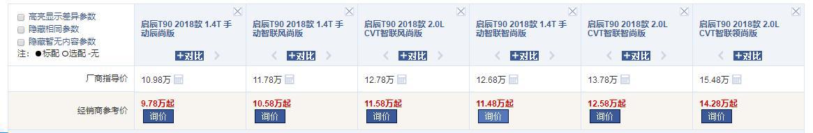 降价1万起的国产轿跑SUV启辰T90,销量却始终上不来,究竟为何