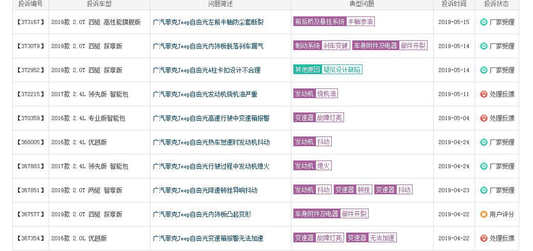 又一合资品牌凉凉,曾经硬汉最爱,如今销量大跌,美女总裁离职
