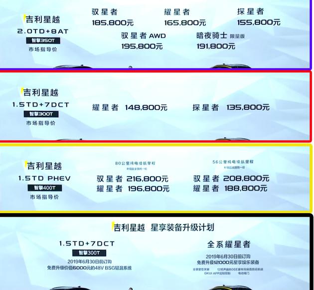 终于定了!13.58万起售,吉利全新轿跑SUV星越正式开售