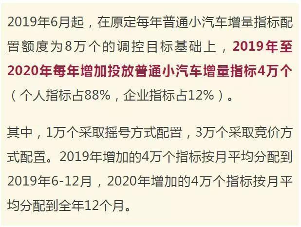 硬核利好！这两大一线城市，宣布增加汽车摇号指标！