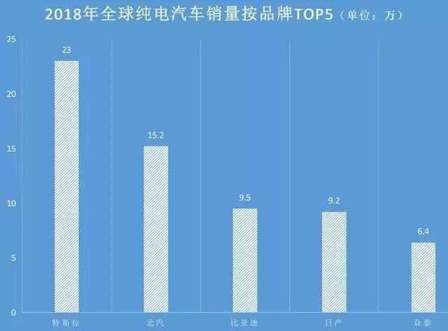 破界思维，让IMC架构成更好用的造车工具