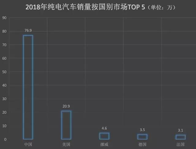 破界思维，让IMC架构成更好用的造车工具