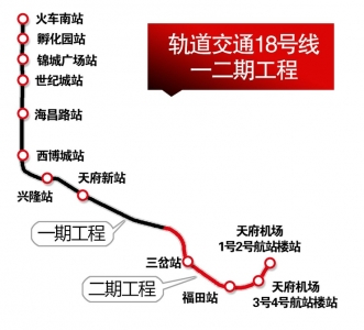 18号线二期完工时间 9f00-hxvzhtf8308252.jpg
