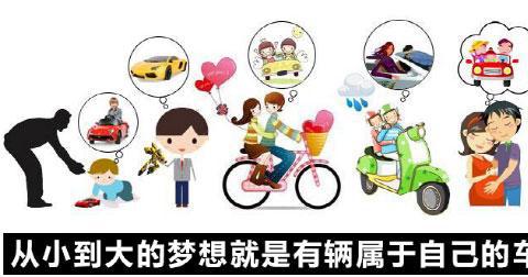 贵州车展安顺第四届汽车嘉年华6月22-23日在澳维天下乐城举行