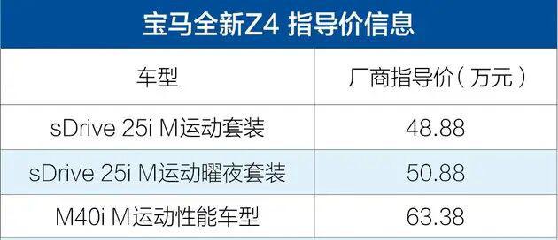 王者归来,谁与争锋?到店实拍全新宝马Z4
