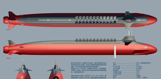 喜讯！巨浪3配高超音速弹头可突破一切防御，096核潜艇即将服役