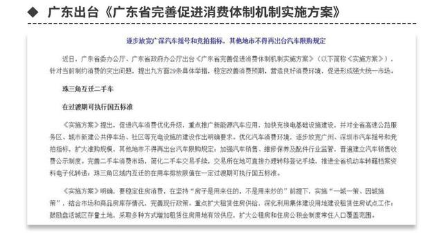 盘点近一周上市的新车,应对车市下行新政登场!