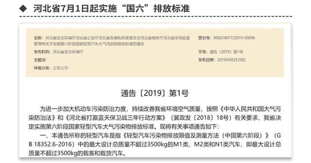 盘点近一周上市的新车,应对车市下行新政登场!