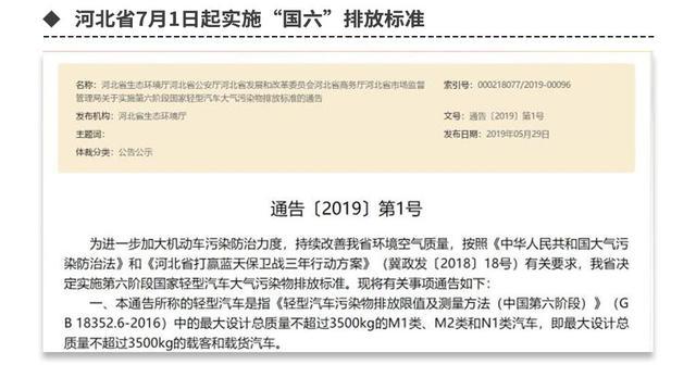 盘点近一周上市的新车，应对车市下行新政登场！