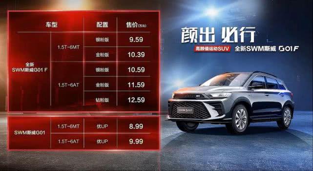 全新斯威G01 F加持,斯威能否逆势而上