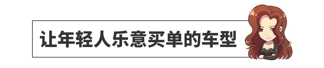 65寸大天窗,实测5个油,这台8万多的SUV你觉得咋样