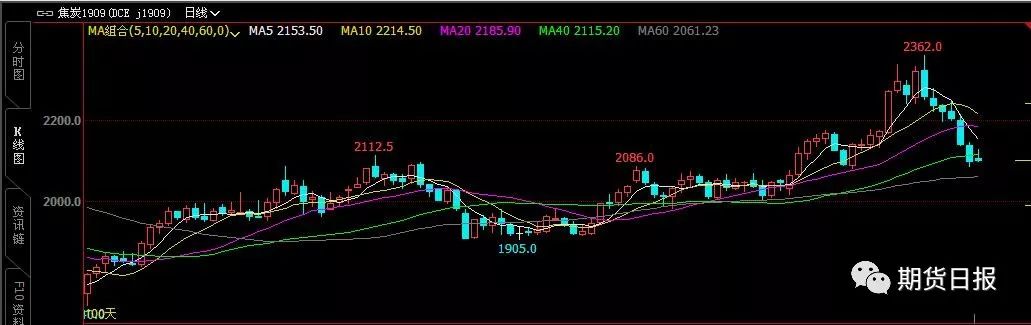 北京下月15日将17种国家谈判抗癌药品纳入医保