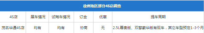 少量现车无优惠,亚洲龙燃油/双擎行情大调查