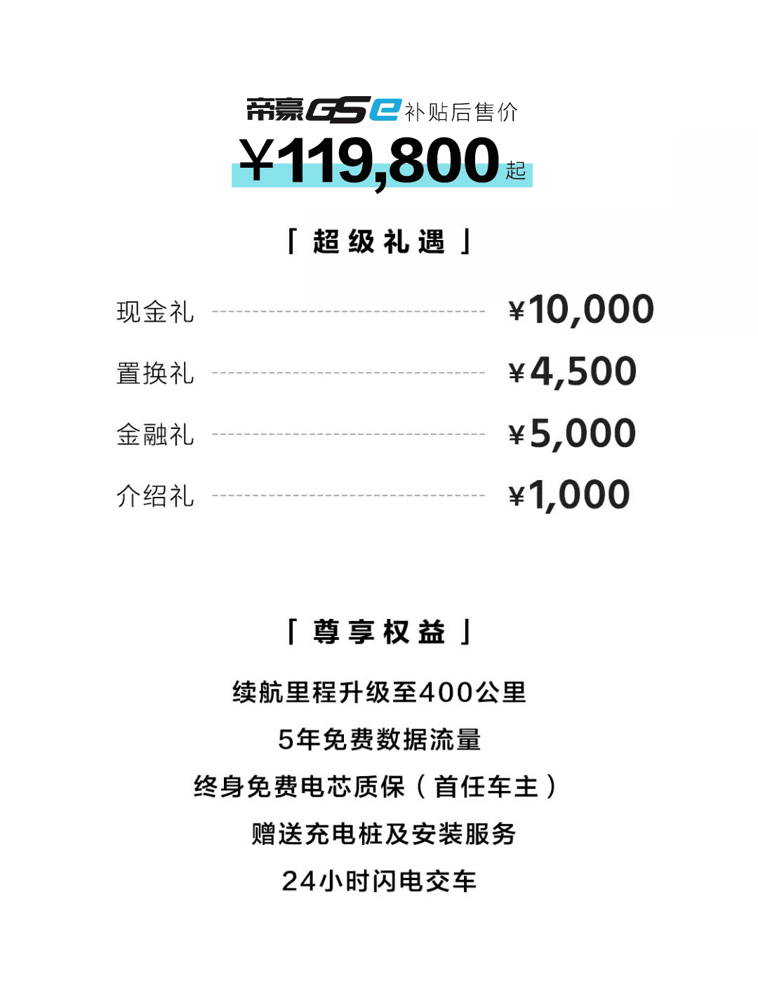 帝豪GSe VS 传祺GE3，谁是10万元级纯电SUV的最优选？