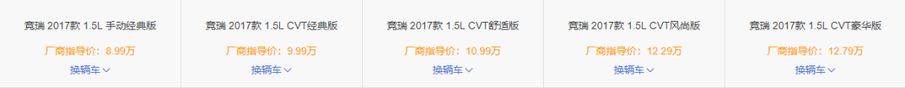 本田哥瑞竞瑞,这两难兄难弟为何销量如此凄惨?