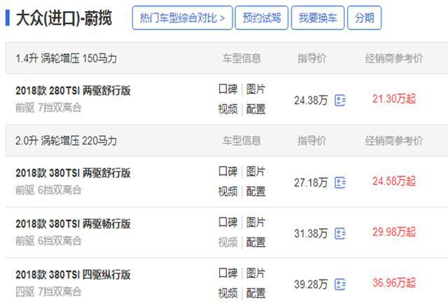 推荐四款适合出游的旅行车,最低不到25万!